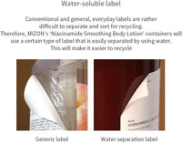 MIZON Niacinamide Smoothing Body Lotion - beautybuddy.nl