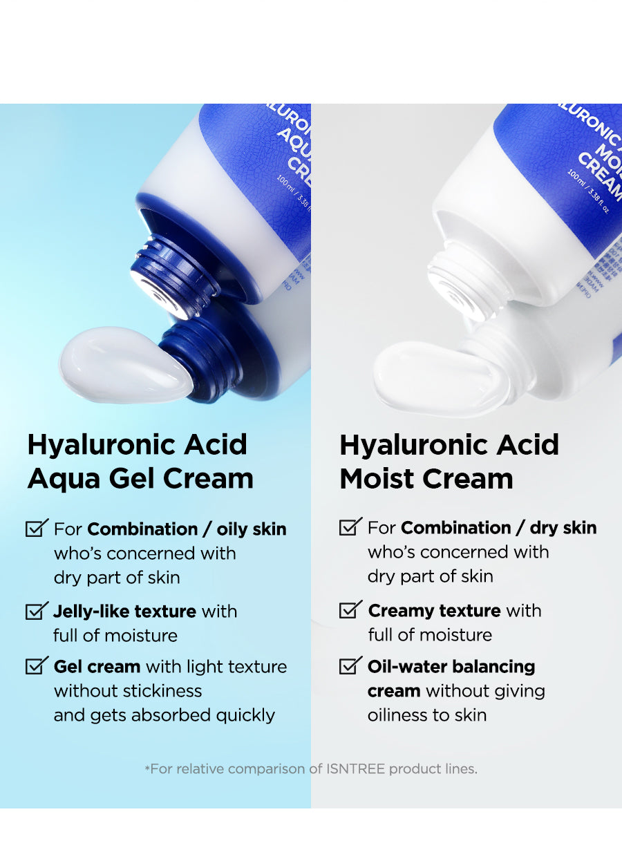 ISNTREE Hyaluronzuur Aqua Gel Crème