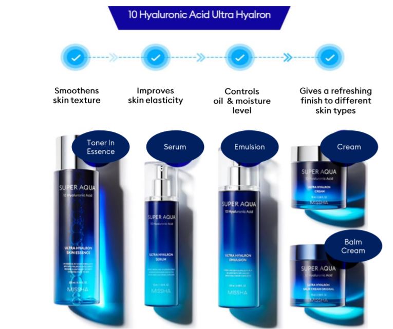 MISSHA Super Aqua Ultra Hyalron Cream - beautybuddy.nl