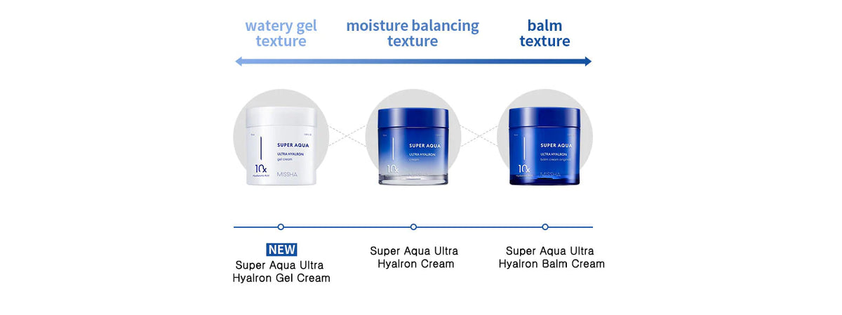 MISSHA Super Aqua Ultra Hyalron Balm Cream