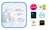 ROUND LAB 1025 Dokdo Toner - beautybuddy.nl